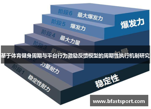 基于体育健身周期与平台行为激励反馈模型的周期性执行机制研究