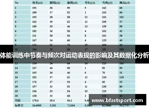 体能训练中节奏与频次对运动表现的影响及其数据化分析