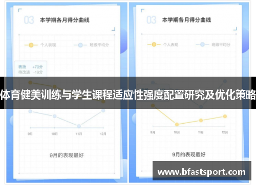 体育健美训练与学生课程适应性强度配置研究及优化策略