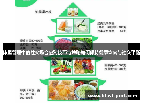 体重管理中的社交场合应对技巧与策略如何保持健康饮食与社交平衡